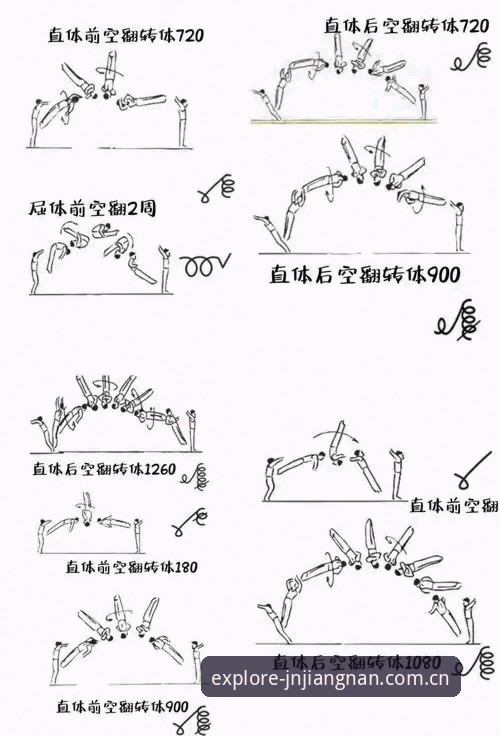 江南老友专区最新版 江南老友专区最新版实操攻略:江南体育入口高效使用的关键技巧