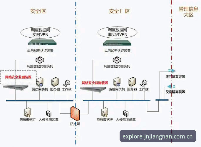 江南游戏安全吗 江南游戏安全吗?实战派必备安全指南(附v3.0.0版本实测)