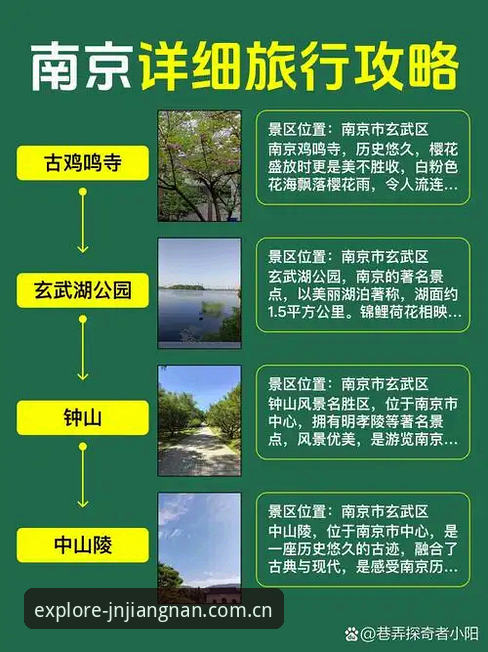 江南新手攻略哪个好 资深用户实测:江南新手攻略哪个好?多位老玩家的真实体验分享